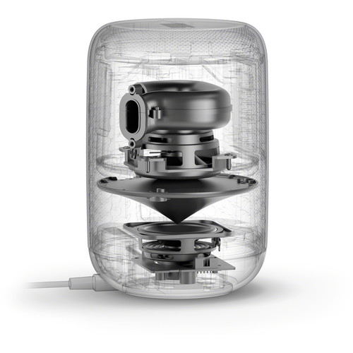sony lfs50gw